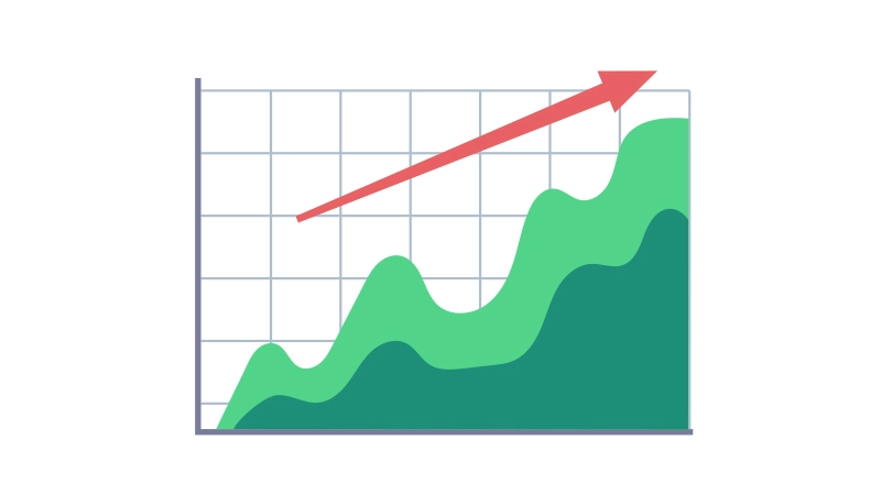 O que é Market Cap?