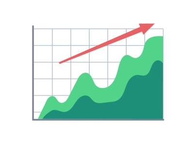 O que é Market Cap?